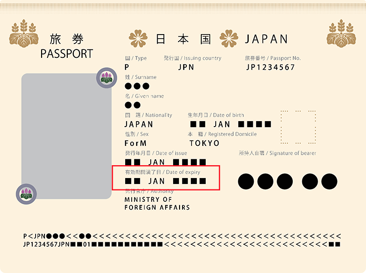パスポートの有効期限