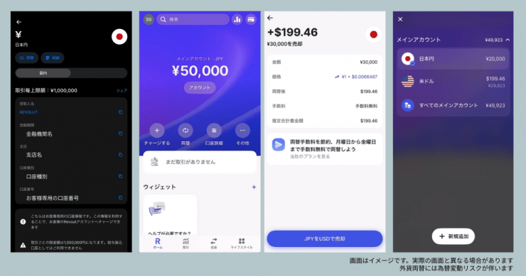Revolutの両替イメージ