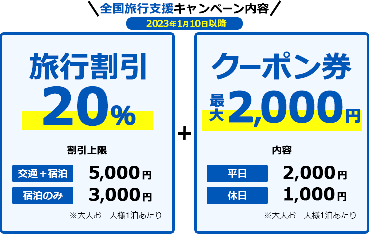 全国旅行支援2023年