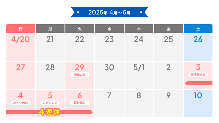 2025年ゴールデンウィークカレンダー